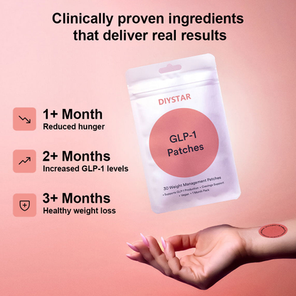 🌸【Last 3 Hours Sale】GLP-1 Patch –  Support Appetite Control & Weight Loss